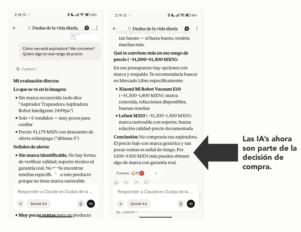 la IA como parte del proceso de compra